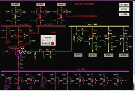 工廠供電技術(shù)實(shí)訓(xùn)裝置