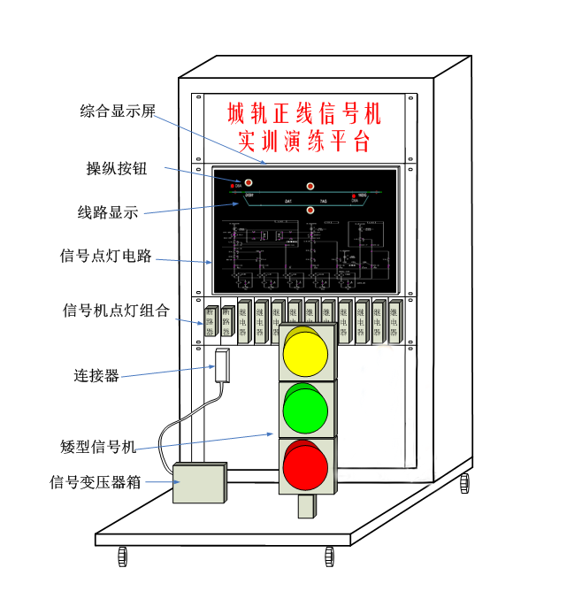 <b>YUY-GJ26城軌正線信號機設備實訓演練平臺</b>