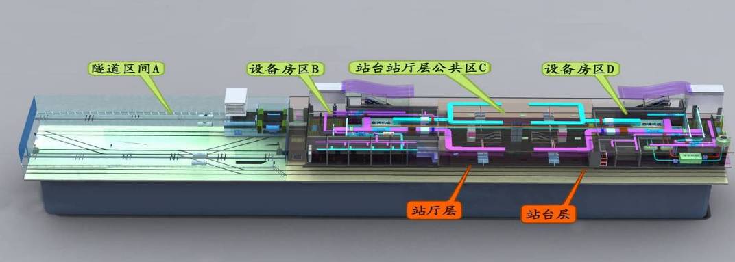 <b>YUY-GJ29城市軌道交通車站運營模擬實訓系統</b>