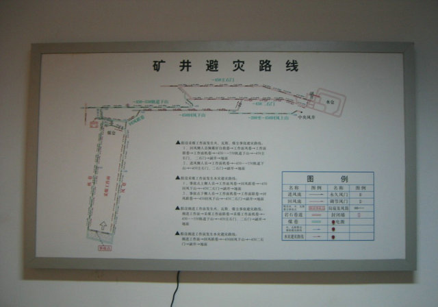 <b>YUYF-15礦井避災路線演示板</b>
