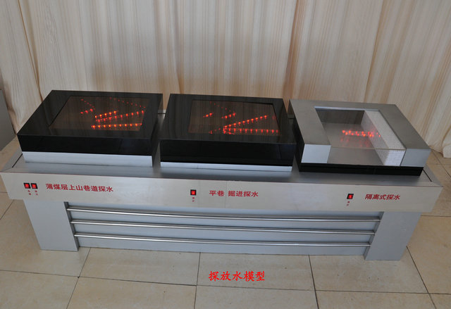 <b>YUYV-19探放水模型（適合于二、三、四級）</b>