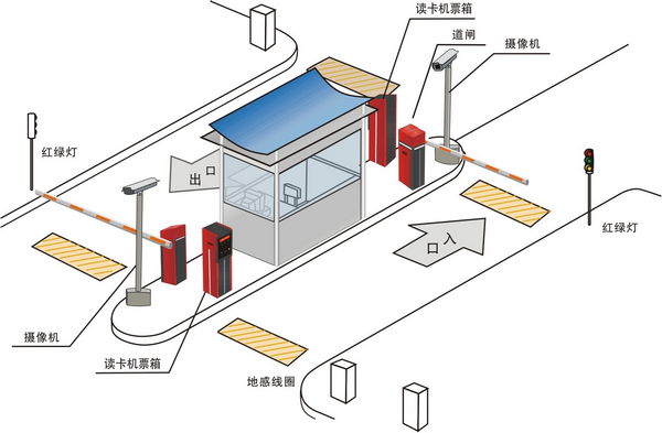停車場計費管理系統實驗實訓裝置原理圖