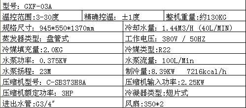 主機參數