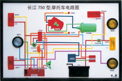 摩托車教學模型