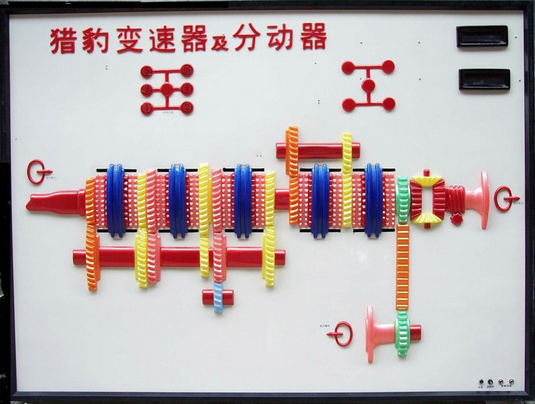 汽車教學示教板
