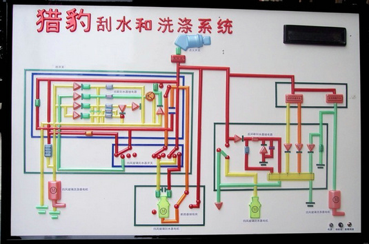 汽車教學示教板