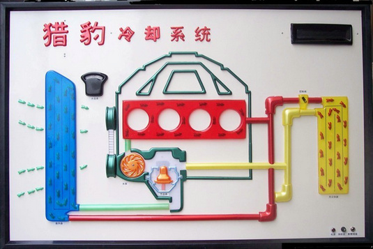 汽車教學示教板