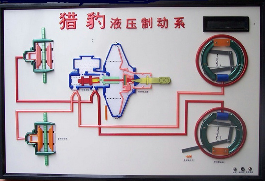 汽車教學示教板