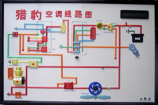 汽車電教板