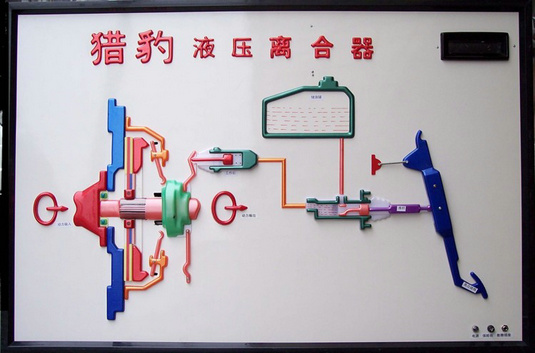 汽車教學示教板