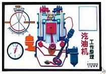 汽車電教板
