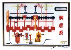 汽車全電動程序控制電教板