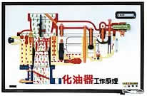 汽車電教板