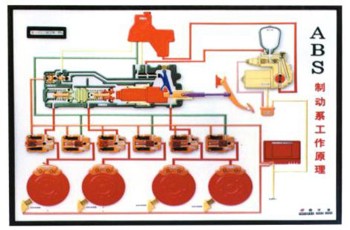 <b>YUY-SJB02 ABS.TC.自動變速器電控示教板</b>