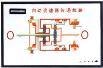 ABS.TC.自動變速器電控示教板