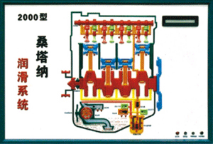桑塔納程控電教板