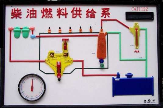 汽車電教板