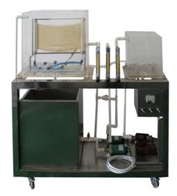 <b>YUY-MSW膜生物反應器</b>