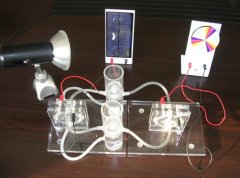 <b>YUY-T23質子交換膜燃料電池教具</b>