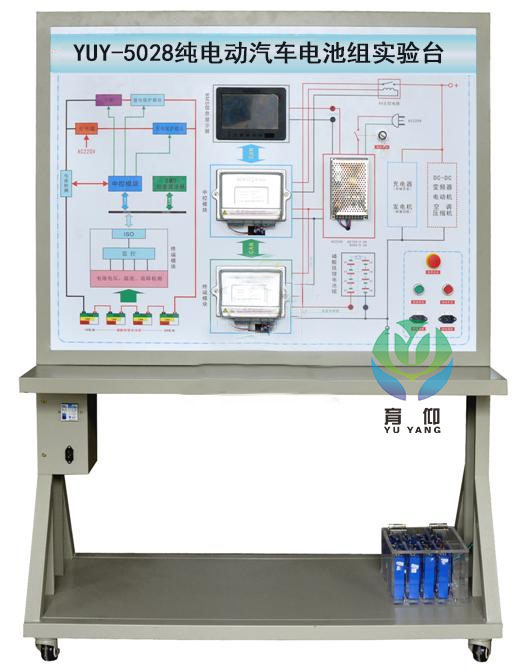 <b>YUY-5028純電動(dòng)汽車電池組實(shí)驗(yàn)臺(tái)</b>