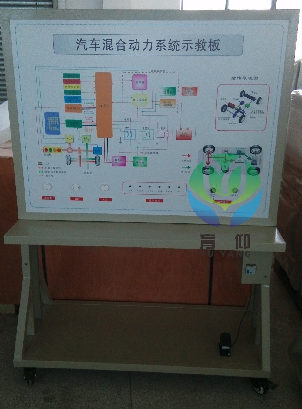 <b>YUY-5086新能源汽車混合動(dòng)力系統(tǒng)示教板</b>