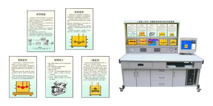 <b>YUY-D34《金屬工藝學(xué)》多媒體設(shè)計(jì)實(shí)驗(yàn)裝置</b>