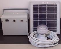 <b>YUY-T19太陽能便攜式電源系列</b>