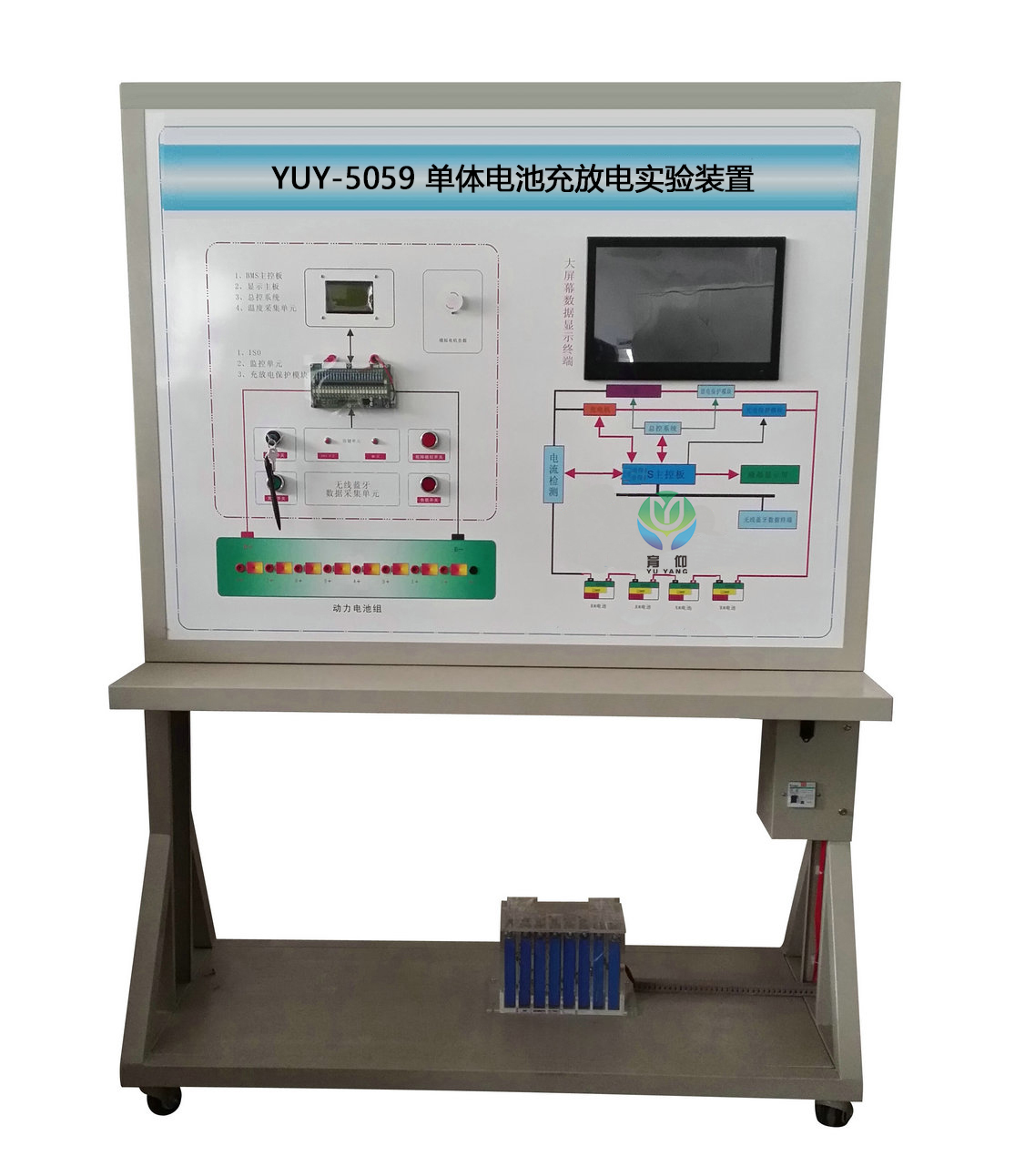 <b>YUY-5059單體電池充放電實(shí)驗(yàn)裝置</b>