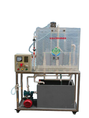 <b>YUY-HJ526移動罩沖洗濾池</b>