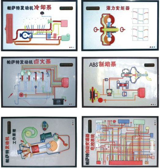 <b>YUY-SJB08捷達汽車程控電教板</b>
