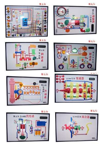 <b>YUY-SJB13斯太爾2190汽車程控電教板</b>
