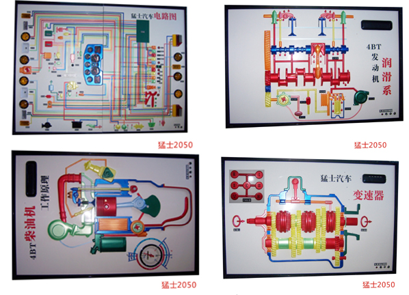 <b>YUY-SJB15猛士2050汽車程控電教板</b>