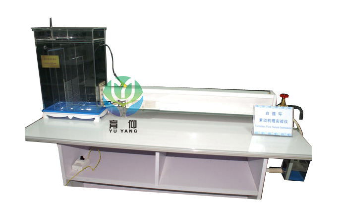 <b>YUY-621自循環(huán)紊動機(jī)理實(shí)驗(yàn)儀</b>