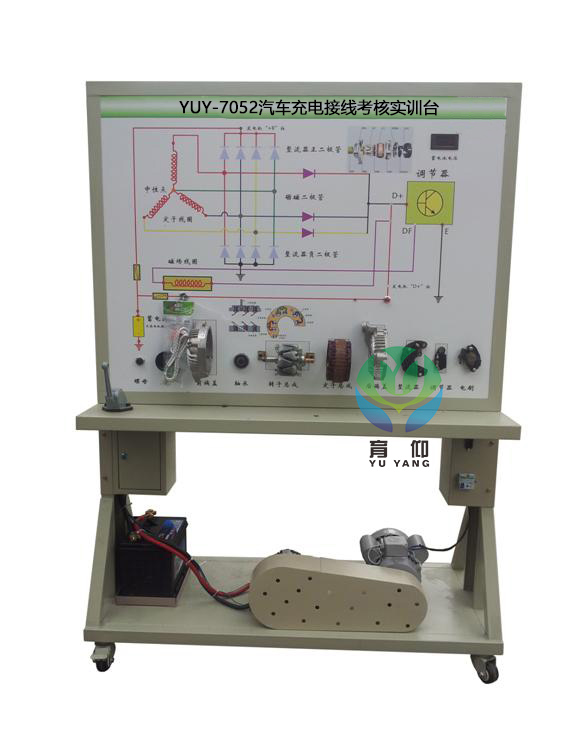 <b>YUY-7052汽車充電接線考核實(shí)訓(xùn)臺(tái)</b>