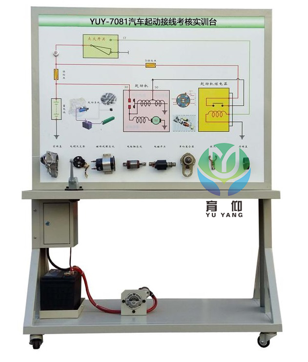 <b>YUY-7081汽車起動(dòng)接線考核實(shí)訓(xùn)臺(tái)</b>