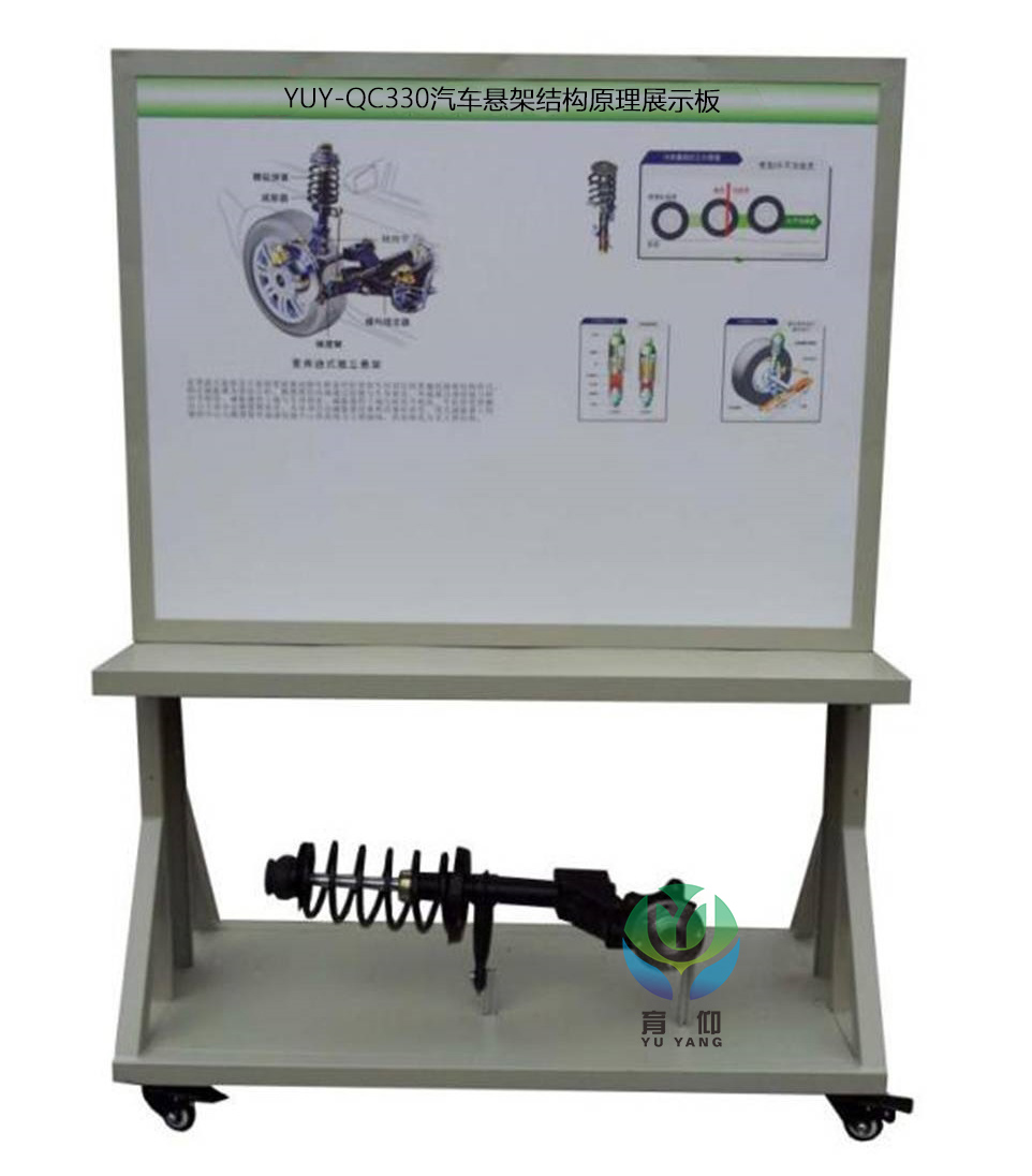 <b>YUY-QC330汽車懸架結(jié)構(gòu)原理展示板</b>