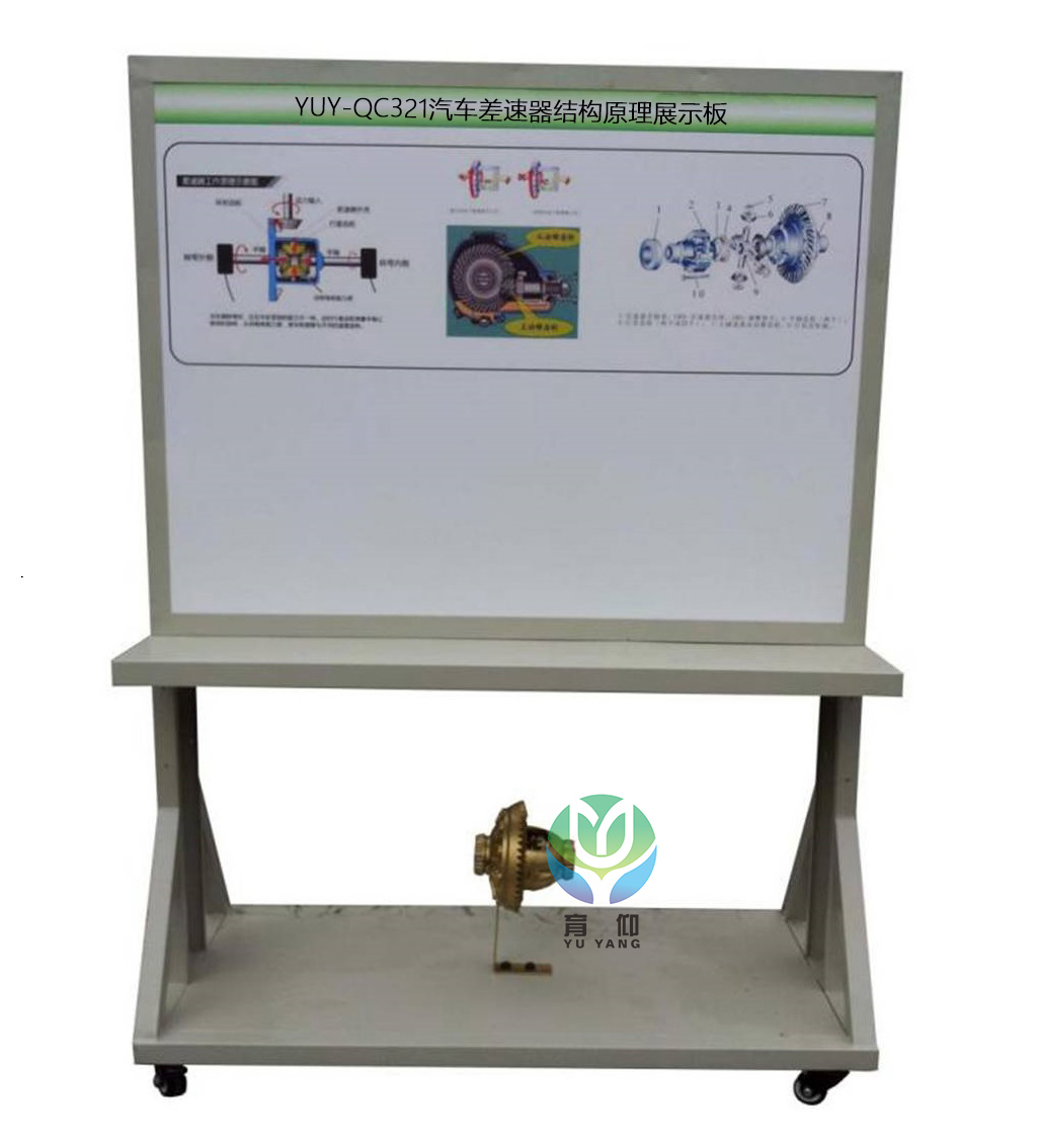 <b>YUY-QC321汽車差速器結(jié)構(gòu)原理展示板</b>
