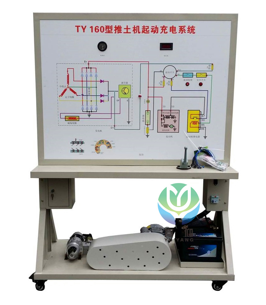<b>YUY-GF16 TY160型推土機啟動與充電系統示教板</b>