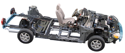 <b>YUY-JP14汽車綜合原車底盤解剖模型（小貨車）</b>