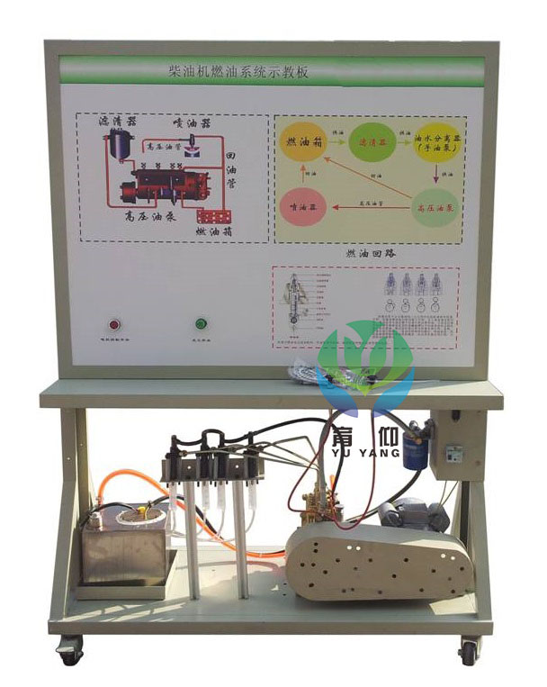 <b>YUY-6143柴油機(jī)燃油噴射系統(tǒng)示教板</b>