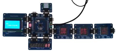 <b>YUY-TX大學生畢業設計訓練平臺 電子信息通信專業</b>