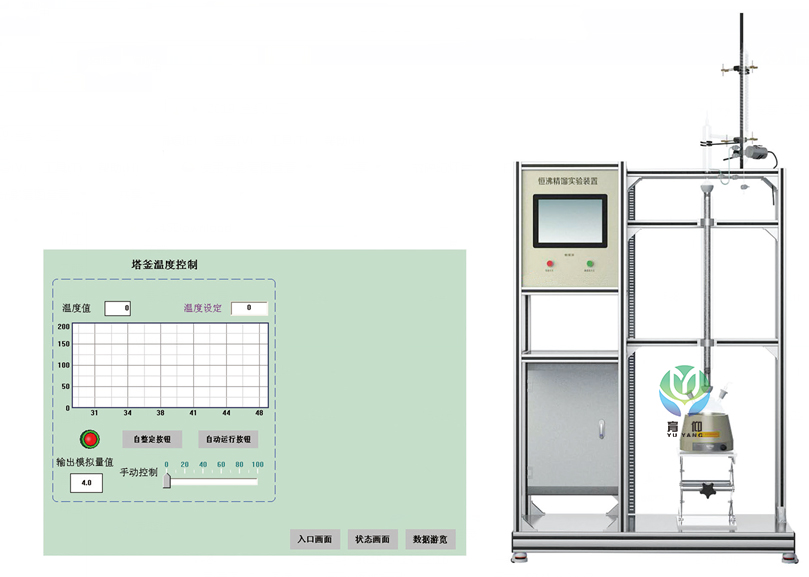 <b>YUY-HY133恒沸精餾實驗裝置</b>