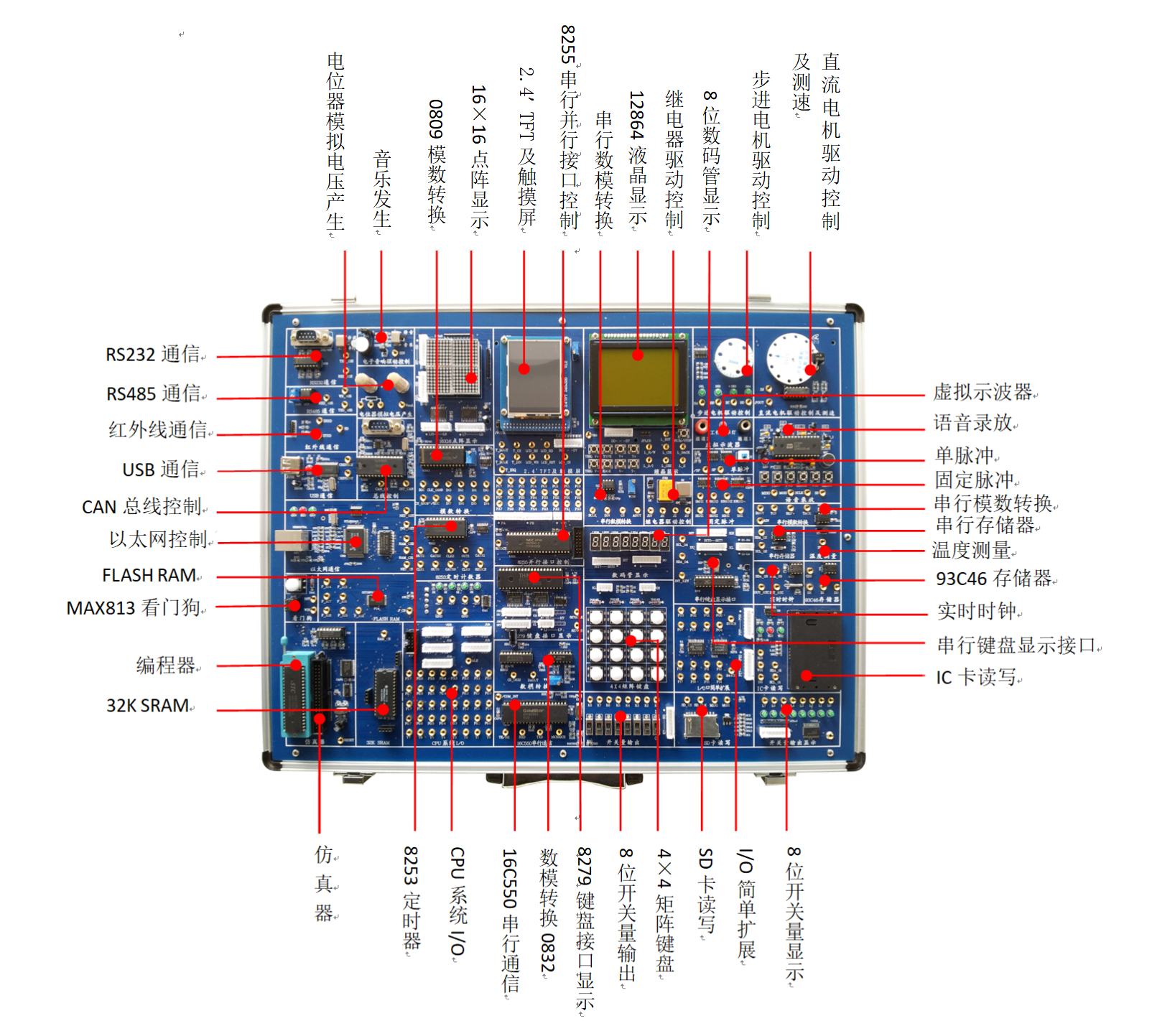 <b>YUY-M20單片機與MCGS組態綜合實驗系統</b>
