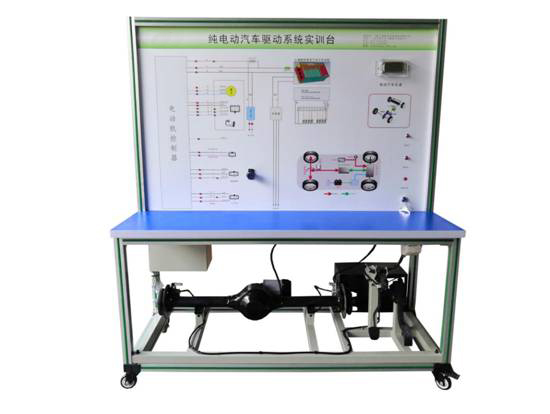 <b>YUY-5105純電動(dòng)汽車驅(qū)動(dòng)電機(jī)及控制展示教學(xué)裝置</b>