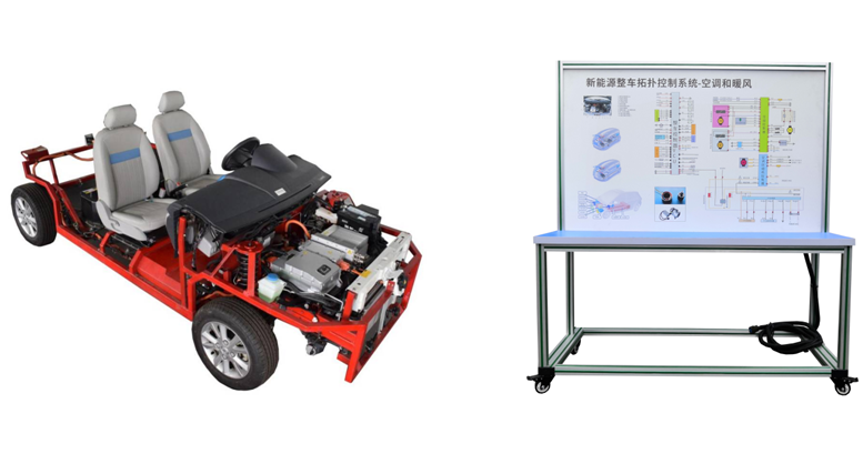 <b>YUY-5101電動汽車拓樸展示臺</b>