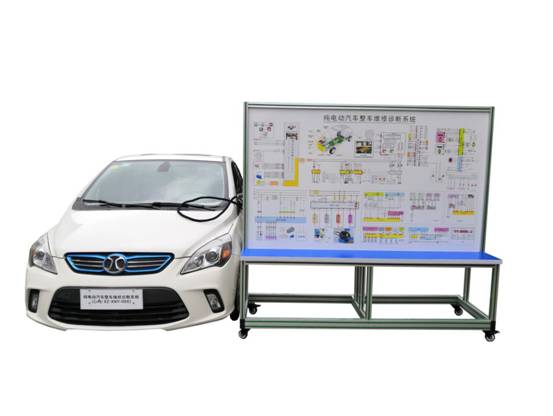 <b>YUY-5114新能源汽車全車電器實(shí)訓(xùn)臺(tái)</b>