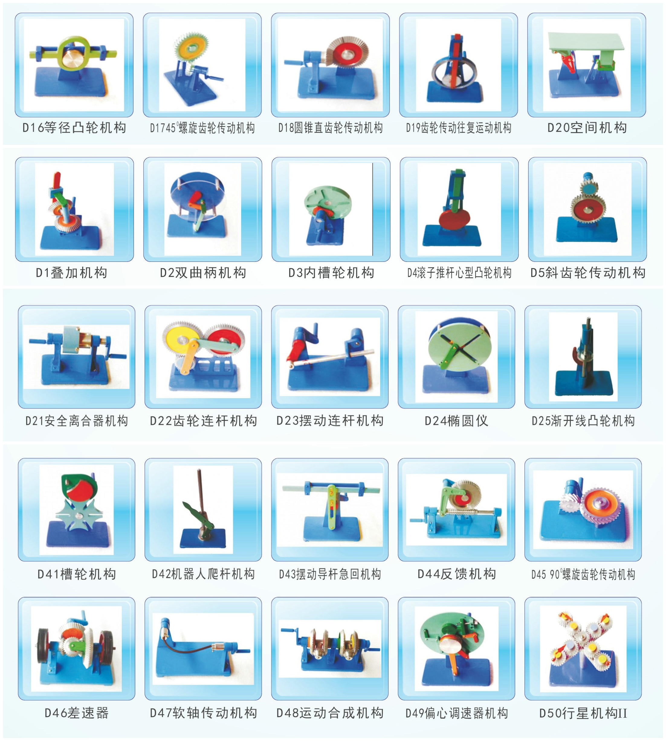 <b>YUY-D50 機構運動簡圖測繪模型（50件）</b>